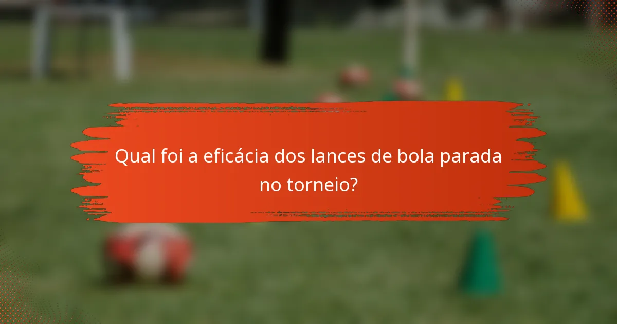 Qual foi a eficácia dos lances de bola parada no torneio?